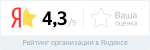 Рейтинг Яндекса